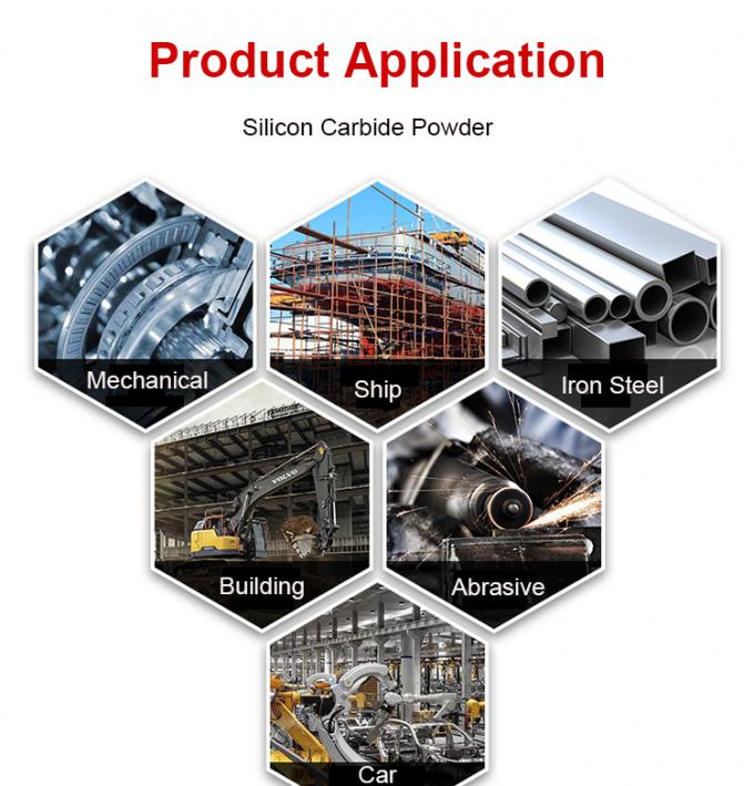 Абразивная полировка 98% 99% Сик Силиконовый карбид порошок F60 Черный Силиконовый карбид 2