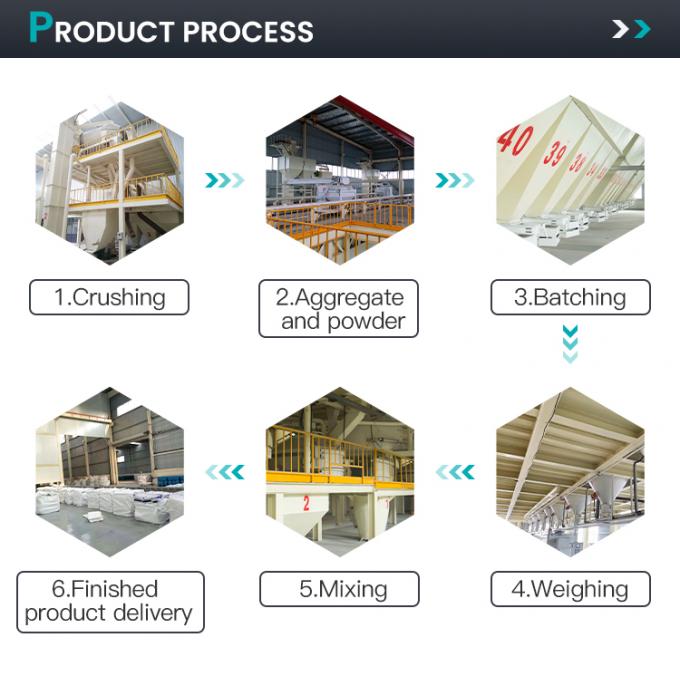 Высокотемпературные высокопрочные легкие наноагрегаты для печной облицовки 2
