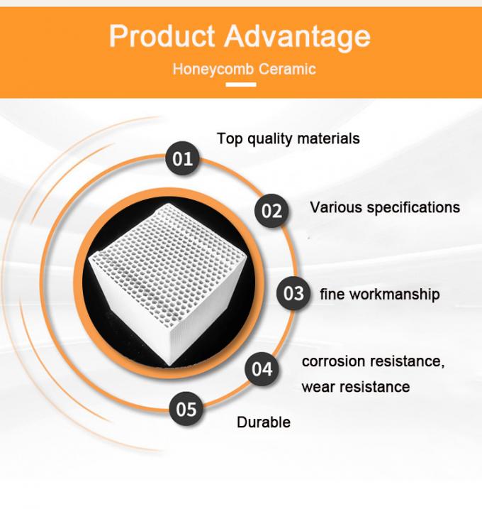Высокопроизводительный Rto Honeycomb Керамический теплообменник Alumina Cordierite Керамический Honeycomb Теплохранилище Монолит 1