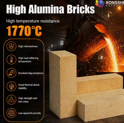 Rongsheng High Temperature High Alumina Brick LZ-55 LZ-65 LZ-75 Firebrick 1770C Heavy-Duty Refractory Bricks For Kiln Furnace